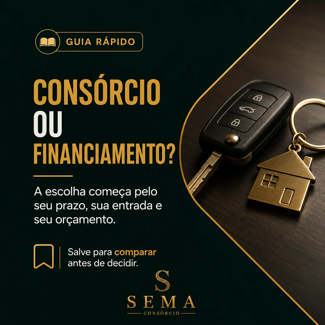Publicação da SEMA Consórcio sobre consórcio ou financiamento